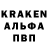 Канабис OG Kush Elenga Elidad